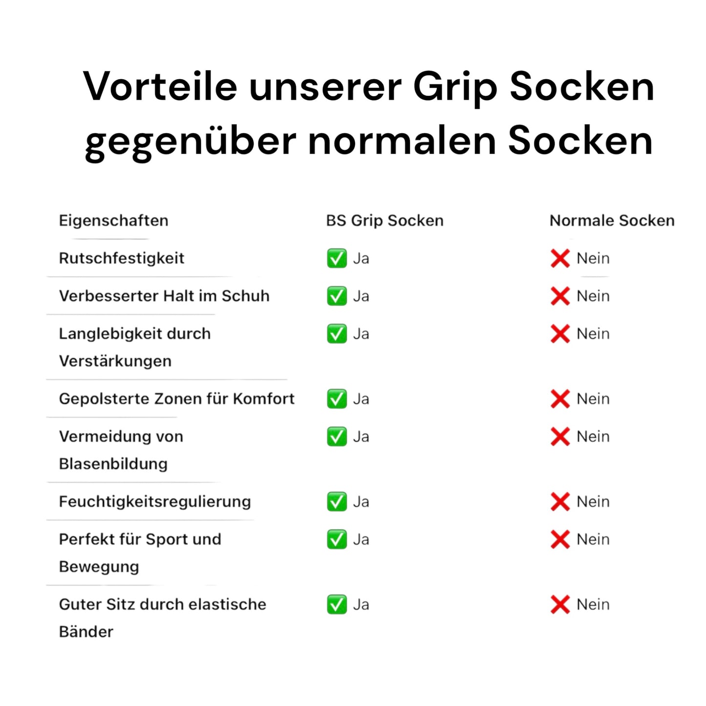 Grip-Socken